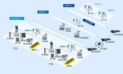 汝城县食堂收费管理系统七号